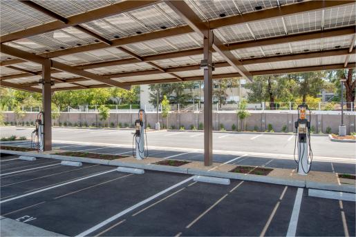 Electric Vehicle Power Stations & Load Management
